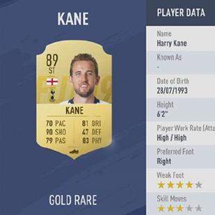 FIFA19球员实力巅峰揭秘：全新价值榜震撼发布