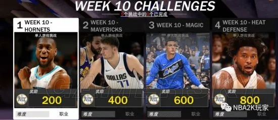 《NBA2K19》独行侠王朝交易制胜攻略：解锁高效交易策略