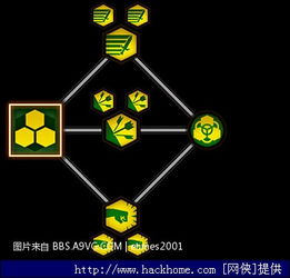 《龙腾世纪2》全职业天赋技能深度解析攻略
