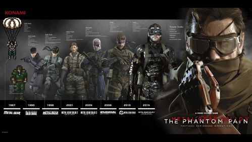 《幻痛》揭秘：Snake脱险重生，魔爪难逃新篇章