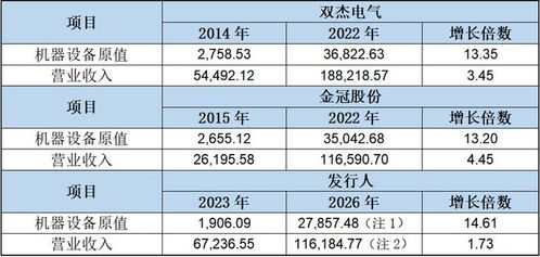 11月28日特勤处收益揭秘：深度解析三角洲行动新价值
