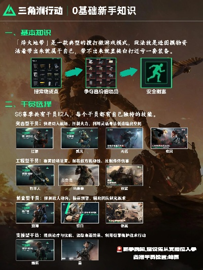 11月27日特勤处收益揭秘：深度解析三角洲行动新价值