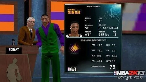 NBA2K13怎么样？2025年骨灰级玩家亲测，这些隐藏机制你绝对没玩过