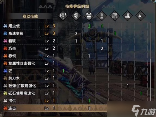 《怪物猎人崛起》曙光斩斧配装攻略：实战解析，轻松斩杀！