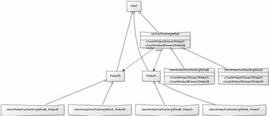 《异形工厂》平衡器攻略：深度解析与高效运用技巧揭秘