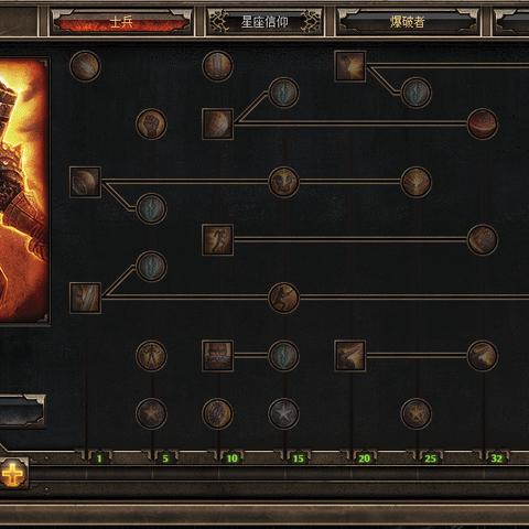 《流放之路2》狩猎黎明赛季抽奖箱攻略：独家物品盘点！