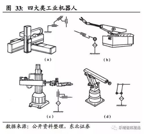 工业合成攻略：深度解析《我的世界》工具机械使用技巧与价值解析