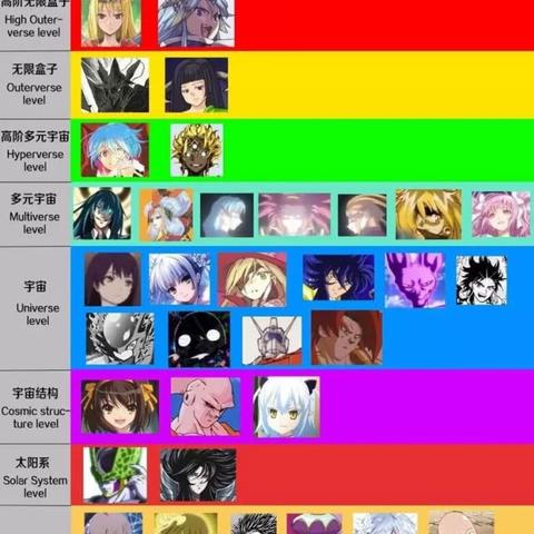 游戏角色等级提升难?试试这些实用攻略轻松搞定！