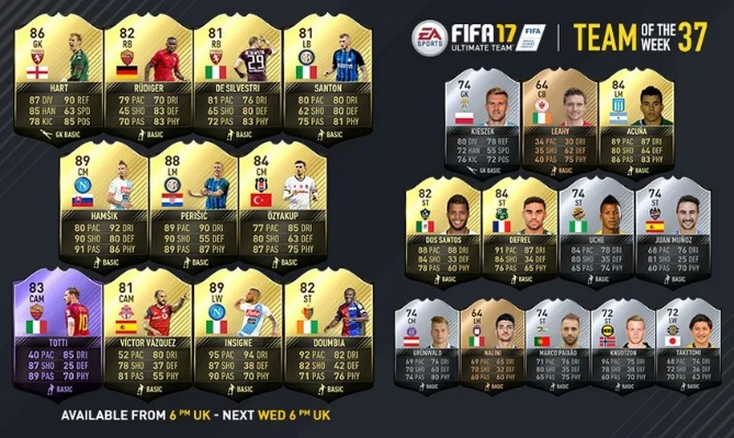 FIFA16第33周巅峰阵容：贝尔托蒂领衔，揭秘足球传奇新篇章