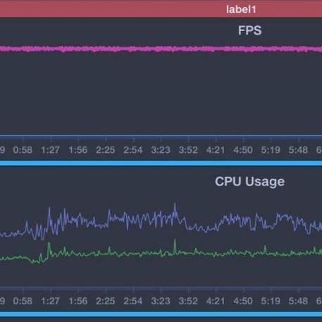 《最终幻想15》PS4 Pro帧率大提升！独家补丁解析