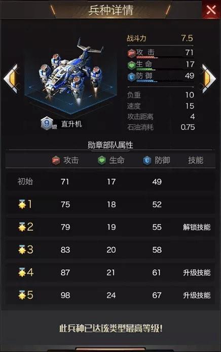 《战帆DLC随从扩充秘籍：个性武器与兵种属性深度解析》