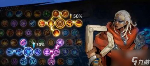 《火炬之光无限》高效刷火攻略，掌握技巧轻松提升火属性！