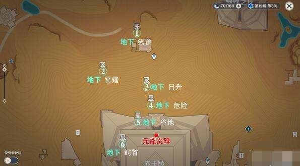 赤沙海元能尖碑石分布探秘，圣章石新发现揭秘