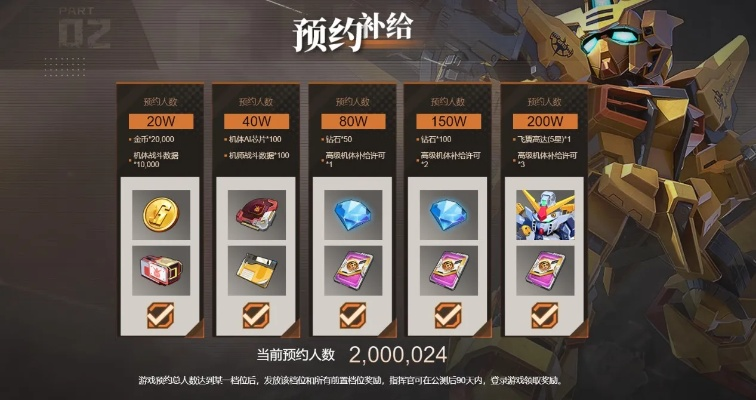 《高达进化》战令奖励揭秘，战令价格一览攻略！