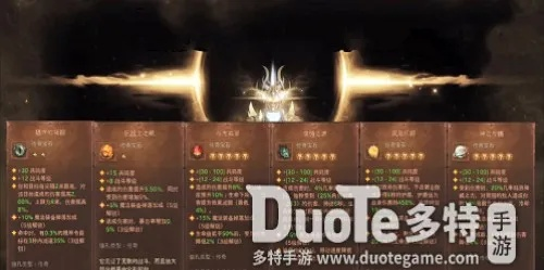 《暗黑不朽》圣教军技能宝石搭配攻略，深度解析新价值！