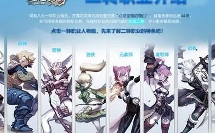 龙之谷官网藏着多少回归福利？2025版本职业强度榜+隐藏副本解锁技巧