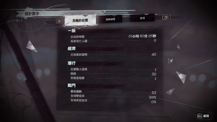 《Surge Deluxe白金攻略：高效升级秘籍大揭秘》