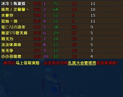 游戏淘发型还在乱试？2025年3个隐藏获取法+职业适配公式，老玩家都不轻易说！