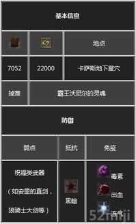 《黑暗之魂3》全BOSS图鉴解析：深度剖析属性与弱点攻略