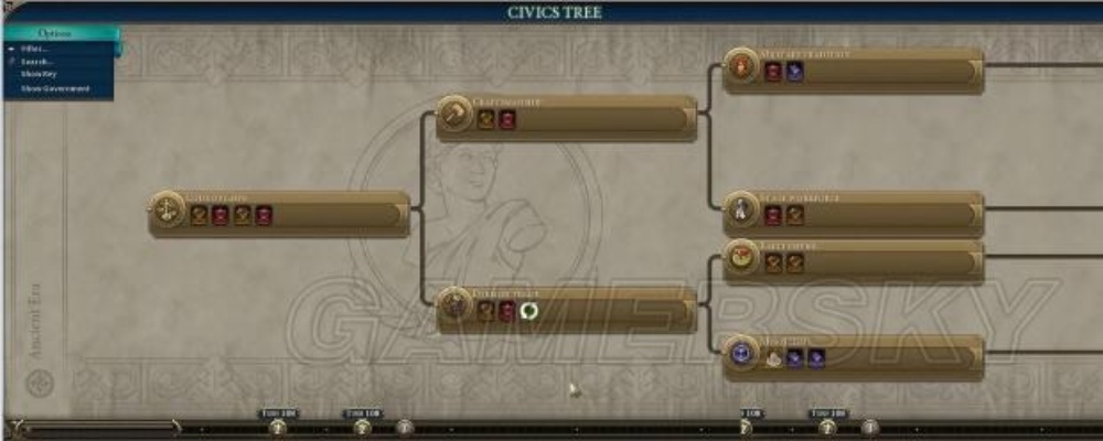 《文明6》科技人文秘籍：科技树人文树全解析宝典