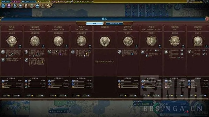 《文明6》伟人详鉴：解锁历史传奇与独特天赋