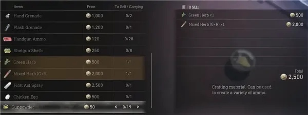 《生化4重制版》高效盈利攻略：揭秘快速赚钱新技巧