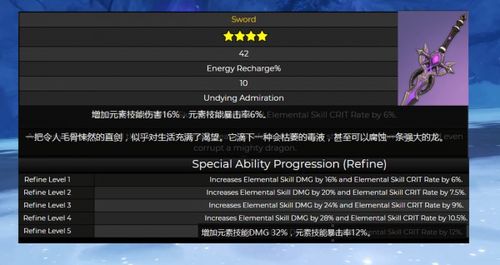 《原神》3.5苇海信标强度解析：深度揭秘，不容错过！