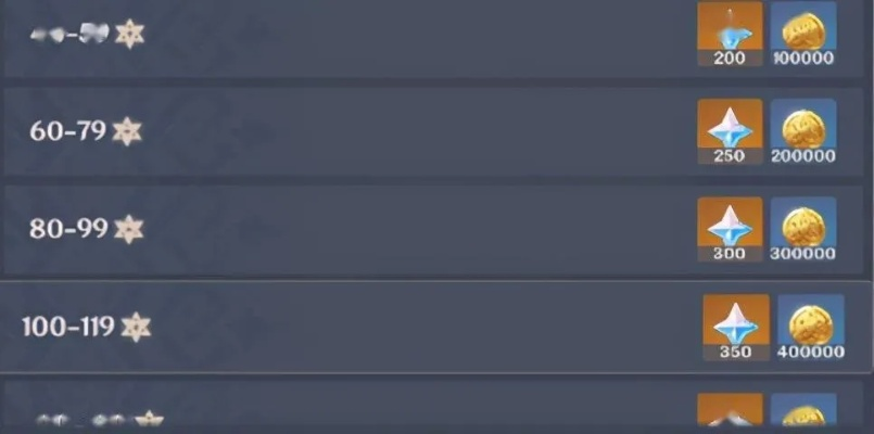 《原神》3.5版本原石大丰收攻略，海量获取秘籍！