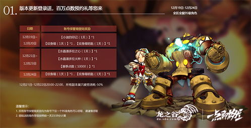 龙之谷官网你真的会用吗？2025新版本隐藏福利&职业强度榜独家解析