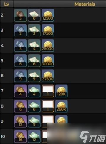 《原神》3.4版小灯草高效寻宝攻略，轻松解锁宝藏！