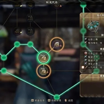 狂野提升攻略：伞刃格挡成功率新技巧揭秘！