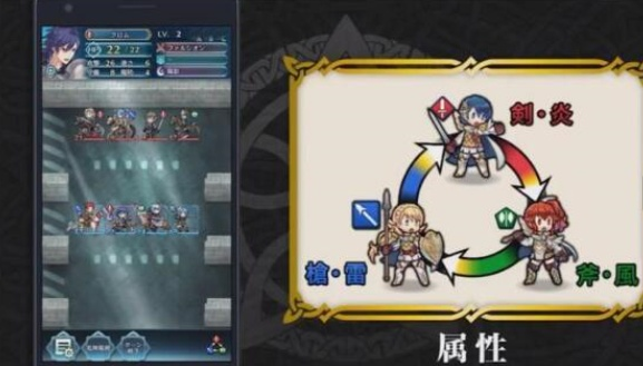 《火焰纹章结合》抽卡攻略：深度解析，解锁全新游戏价值