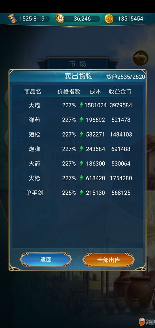 《航海日记2》高效跑商攻略：揭秘前中期最佳路线精选