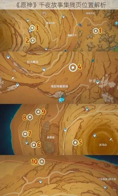 千夜秘境探秘：解锁《原神》3.4版残页宝藏攻略