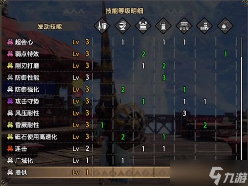 《怪物猎人崛起》曙光2.0属性双刀新攻略：11.0版本属性双刀配装秘籍大公开