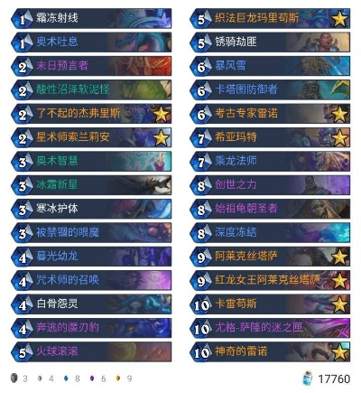 《炉石传说》奇数瞎卡组攻略:高效构筑秘籍曝光 《炉石传说》奇数瞎卡组攻略:高效构筑秘籍曝光