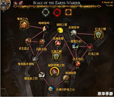 《魔兽世界》时光服新手攻略：种族挑选与高效升级路径解析**秘籍**