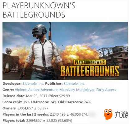 《千万玩家热捧！绝地求生销量突破千万》