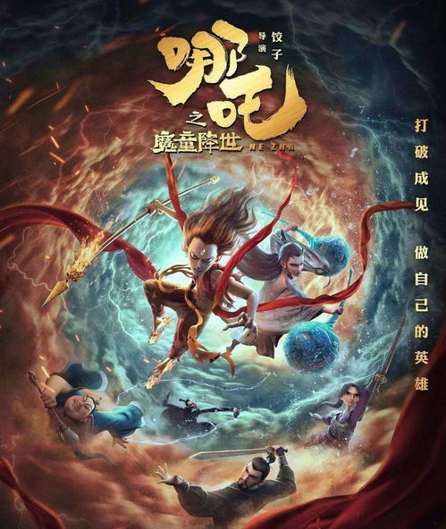 哪吒之魔童闹海各省份票房排名公布,广东人最爱看? 哪吒之魔童闹海各省份票房排名公布,广东人最爱看?