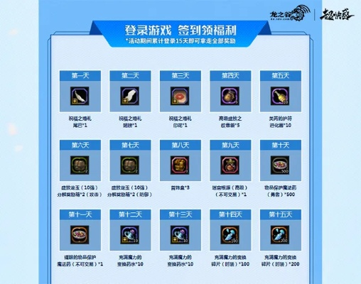 龙之谷2025，dn.sdo.com隐藏福利速领？这3个职业改版后竟成版本答案！