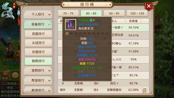 最上级古代王冠真的能刷到吗？2025隐藏副本触发+属性爆表技巧