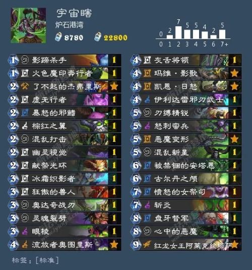 传奇3g官网2025正版入口曝光！老玩家私藏的隐藏福利你领了吗？