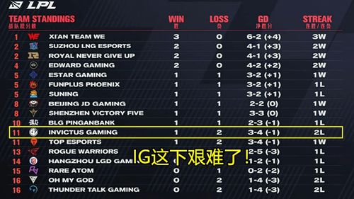 VR网球4存档出问题？2025年玩家必看的3个救命技巧+稀缺全成就存档分享