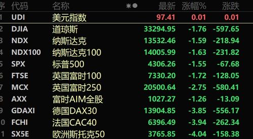 2025独家传奇网址曝光，官方直连无套路，老玩家都在抢的高爆服入口