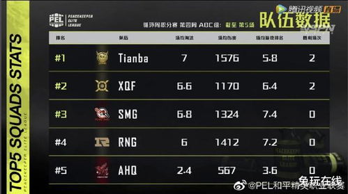 《燕云十六声》陌刀循环技巧揭秘：高效输出攻略！