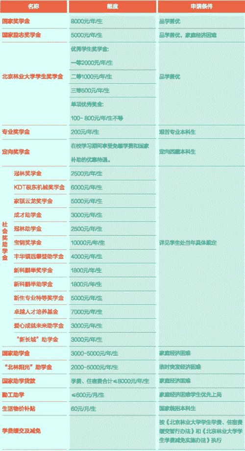 2k13名单2025最新，3个必藏高评分名单，让老游戏焕发新生！