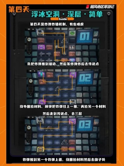 《绝区零》新手必看！第一天浮冰路安全攻略+样本收集技巧揭秘