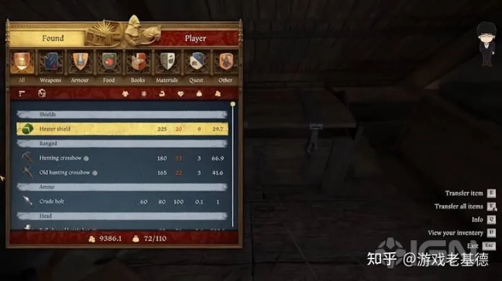 《天国拯救2》后期装备搭配攻略：打造最强战力阵容