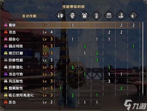 《怪物猎人崛起》曙光生存扩散铳枪神配装攻略！