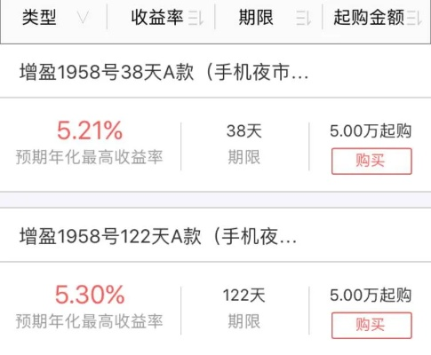 羊毛刷钱技巧揭秘：高效产出新攻略，轻松提升收益